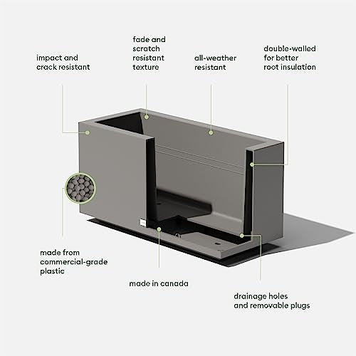 Block Series Long Box Planter (2 Count)