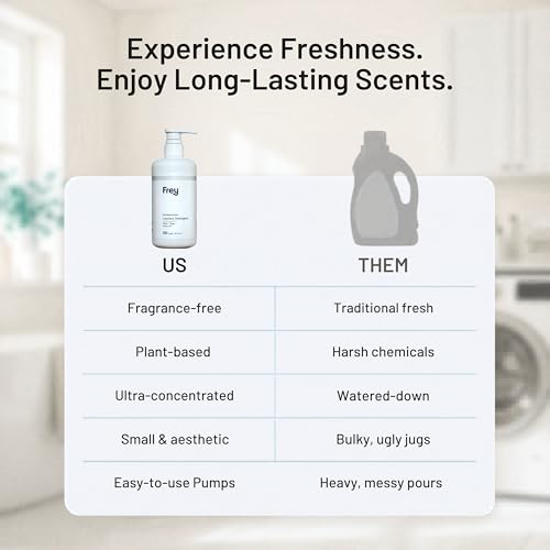 Eco Friendly Liquid Laundry Detergent (30.4 Fl Oz)