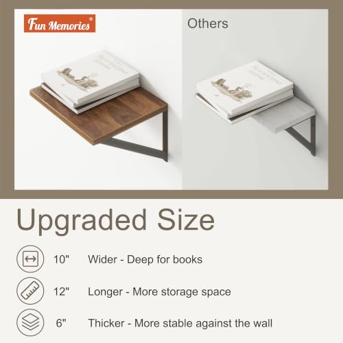 Floating Shelves 24 Inch Long (3 Count)