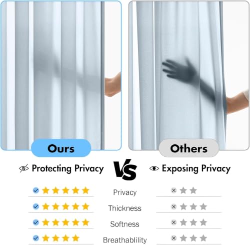 Light Blue Privacy Sheer Curtains 2 Panels 42W x 72L (2 Count)