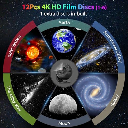 Galaxy Projector for Bedroom