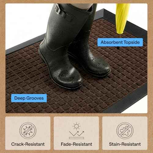 WeatherMAX Door Mat