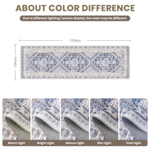 2x7 Runner Rug Non Slip (14 Sq Ft)