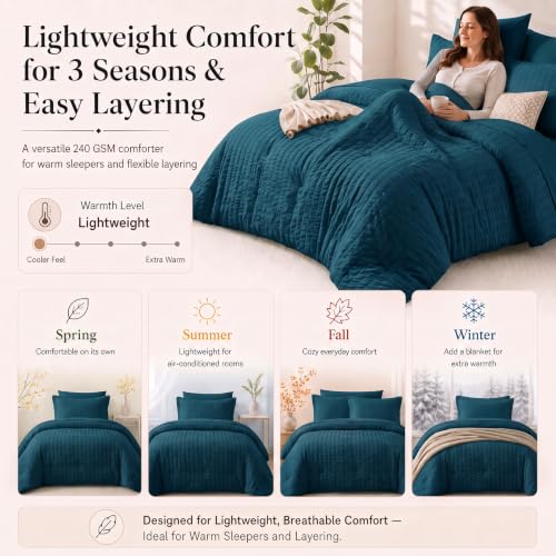 King Size Comforter Set 7 Pieces Lyons Blue Seersucker Bed in a Bag