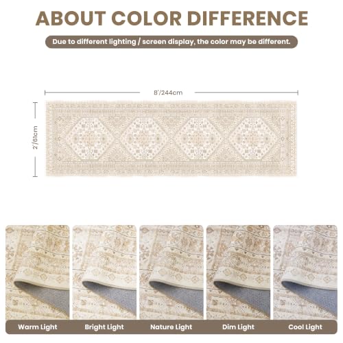2x8 Runner Rug Non Slip (16 Sq Ft)