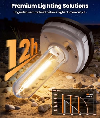 Solar Pathway Lights (4 Count)