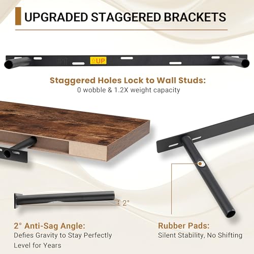 Deep Floating Shelves 48x12” Set of 2 (2 Count)