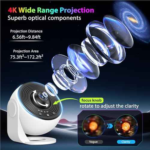 Galaxy Projector for Bedroom