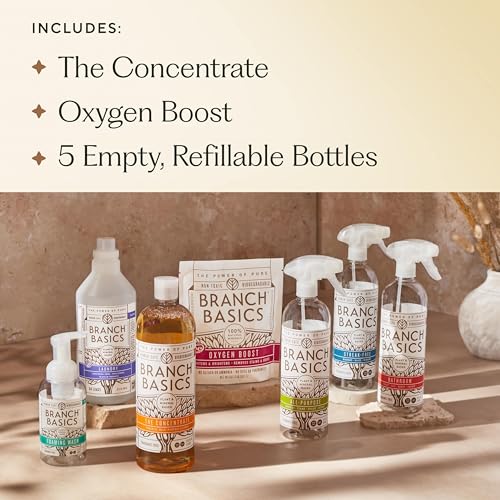 Premium Kit All (144 Fl Oz)