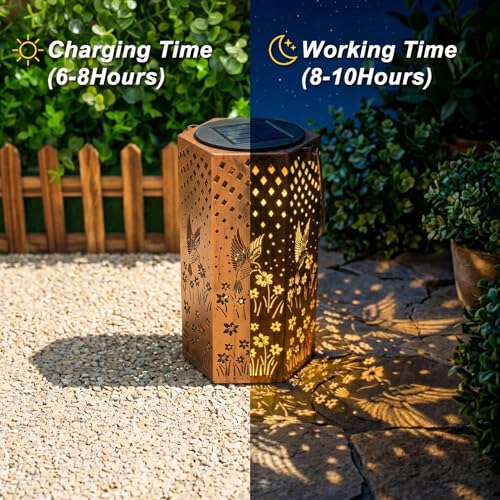 Hummingbird Solar Lantern Gifts for Women Mom Grandma
