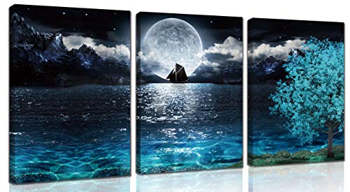 Moon Wall Art For Bedroom