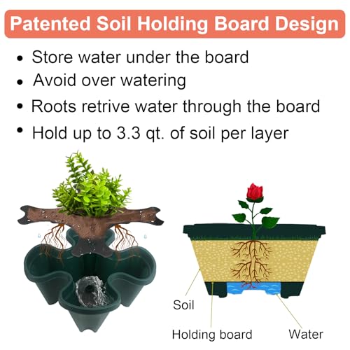 Stackable Planter
