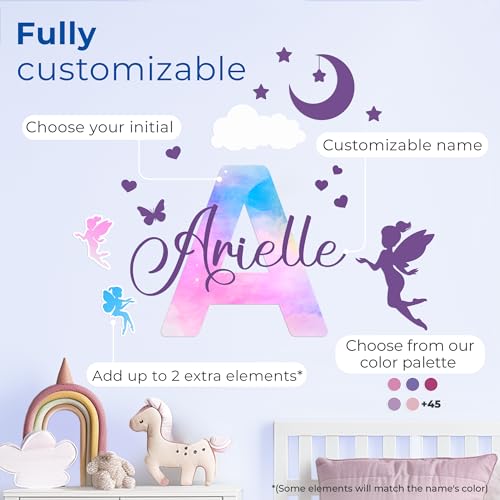 Custom Stickers Name Wall Decor I Personalized Name Sign for Room Decor