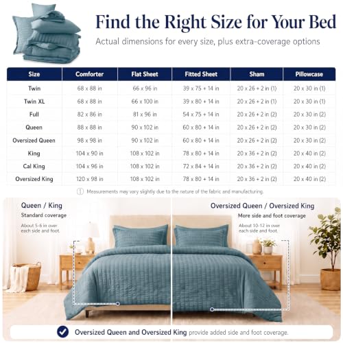 Twin Comforter Set