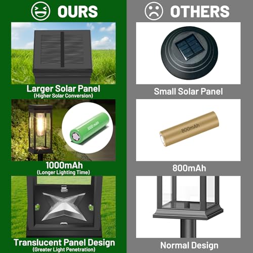 6 Pack Solar Pathway Lights Outdoor (6 Count)