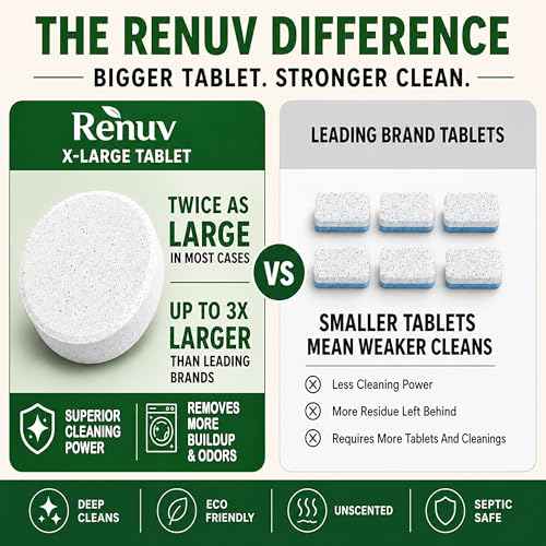 Heavy Duty Washing Machine Cleaner For Pet Owners (12 Count)