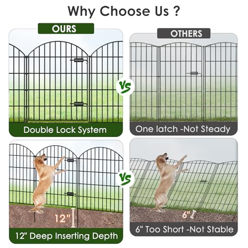 Metal Garden Fence with Gate 36 in x 11.7 ft