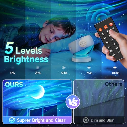 Iceberg Northern Lights Projector