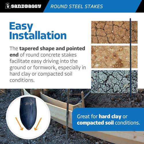 48 Inch Round Steel Concrete Form Stakes with Nail Holes (100 Count)