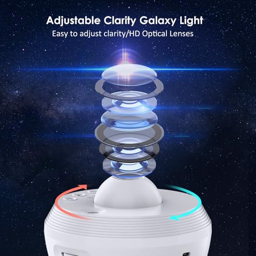 Planetarium Star Projector