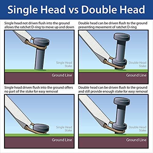 Heavy Duty Double Head Tent Stakes (10 Count)
