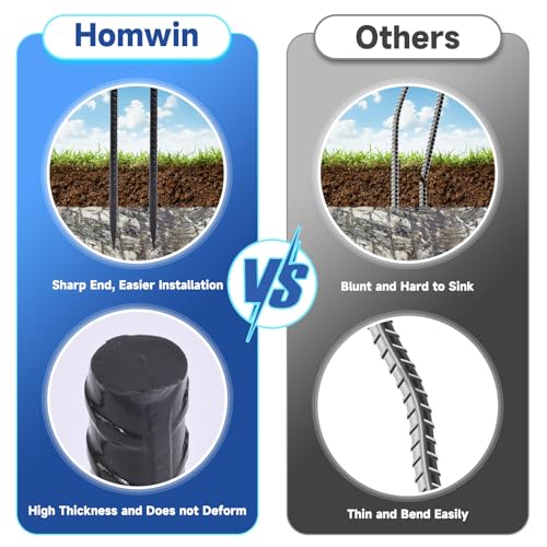 12 Inch Heavy Duty Rebar Stakes (20 Count)