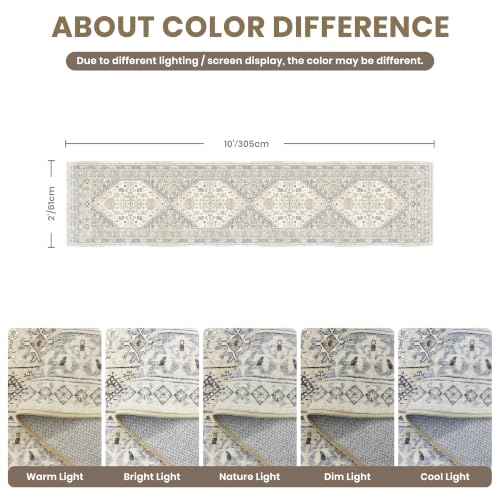 2x10 Runner Rug Non Slip (20 Sq Ft)