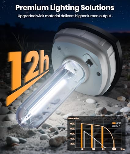 Solar Big Lights for Backyard (8 Count)