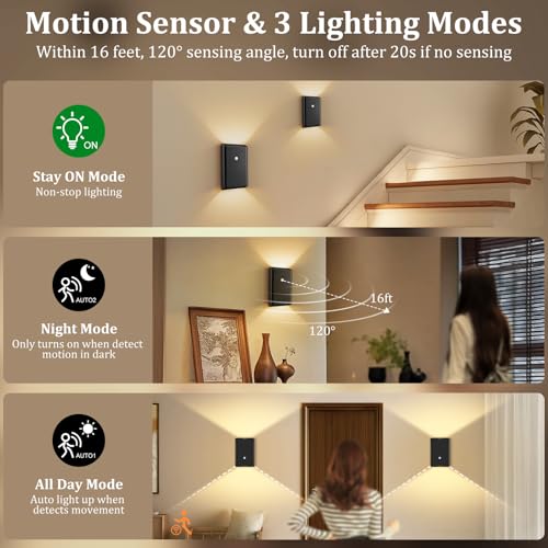Motion Sensor Wall Sconce (2 Count)