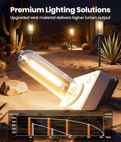 Solar Path Lights (2 Count)