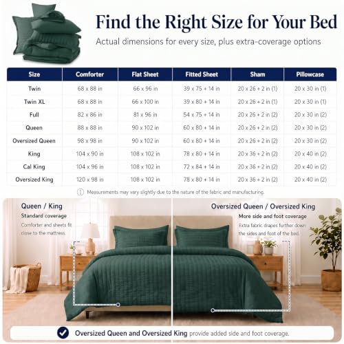 Queen Comforter Set