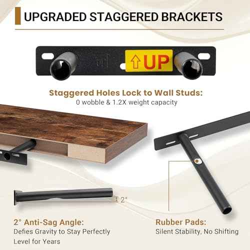12x12 Deep Floating Shelves (2 Count)