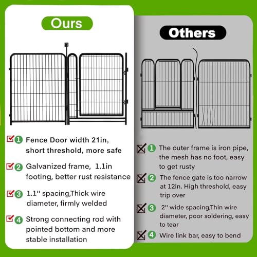Garden Fencing 48in High (12 Count)