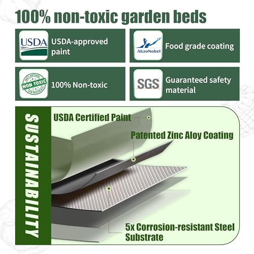 8 X 2 X 1.4 Ft Galvanized Raised Garden Bed