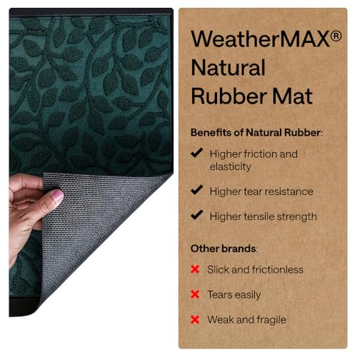 WeatherMAX Door Mat
