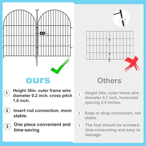 Tall Garden Fence with Gate 40 in