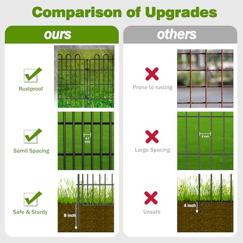 Garden Fence Outdoor for Yard
