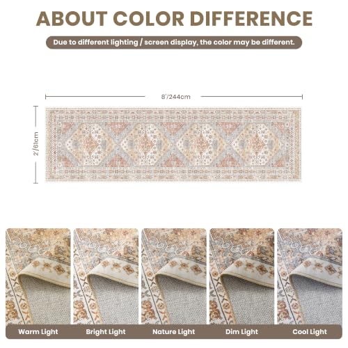 2x8 Runner Rug Non Slip (16 Sq Ft)