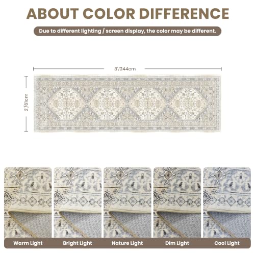 2x8 Runner Rug Non Slip (16 Sq Ft)