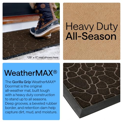 WeatherMAX Door Mat