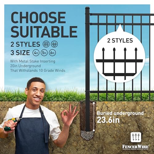 Pack of 5 Heavy Duty Flat Top Fence Barrier Panel (5 Count)