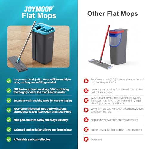Mop and Bucket Set with Wringer