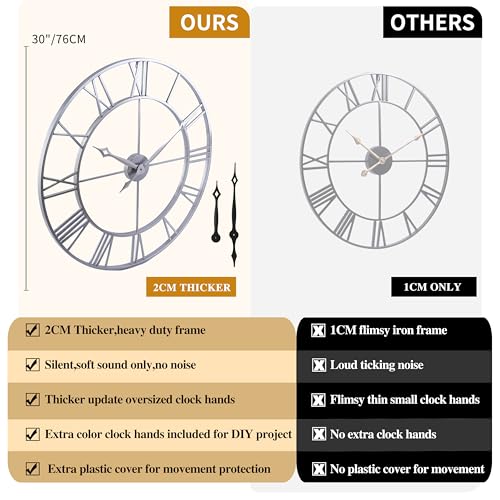 Large 30 Inch Wall Clock for Living Room Decor