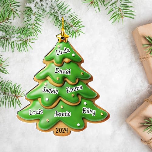 Family Gingerbread Name
