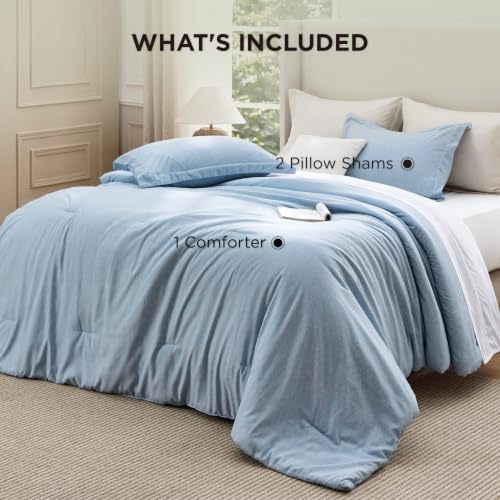 Light Blue King Size Comforter Set