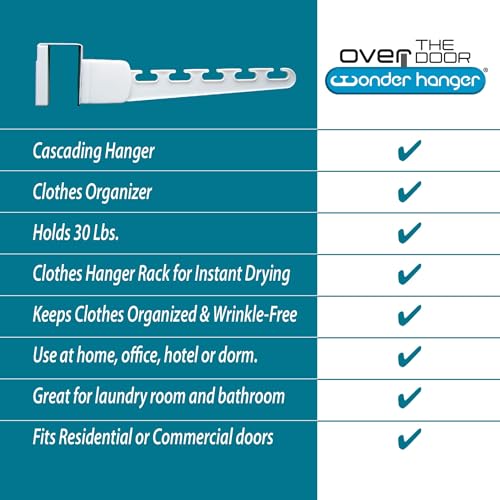 Over-the-Door Hanger Organizer, 3-Pack, Space Saving, White (3 Count)