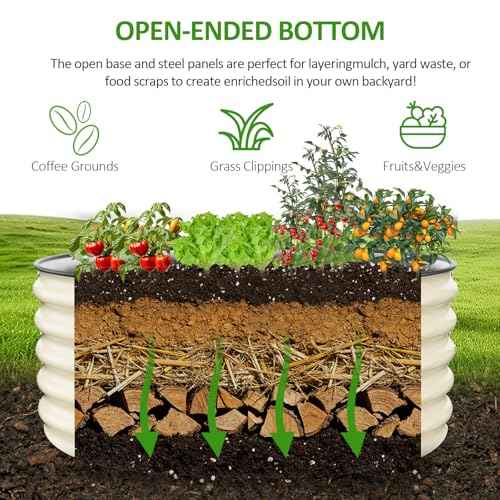 Galvanized Raised Garden Bed