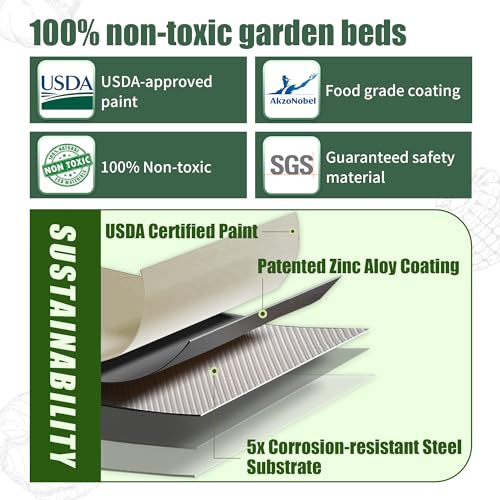 17'' Tall Round Raised Garden Bed Kit