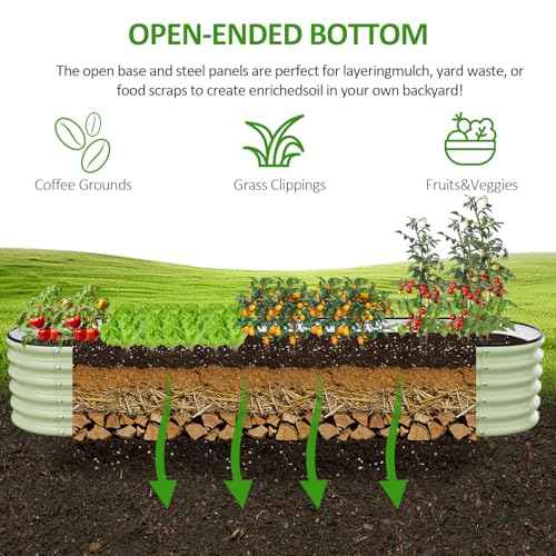 Galvanized Raised Garden Bed