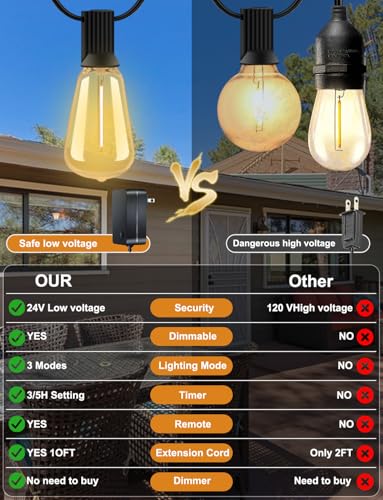 100 FT Outdoor String Lights for Outside (100 Foot)